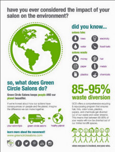 Green Circle Certified Salon